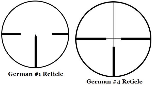 german reticles