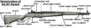 M-1 Garand Parts